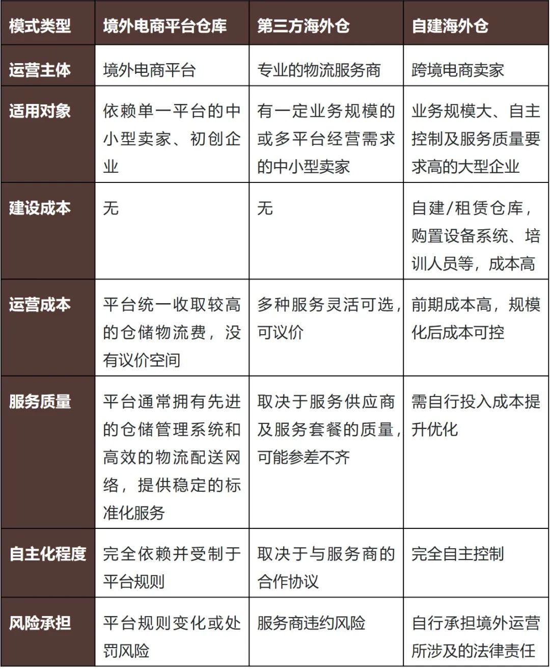 唐山外贸进出口保持稳定增长(图1)